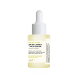Catt & Co. Bikini & Inner Thigh Serum