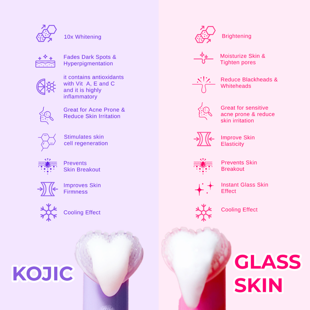 CC Glam & Beauty Foaming Facial Wash