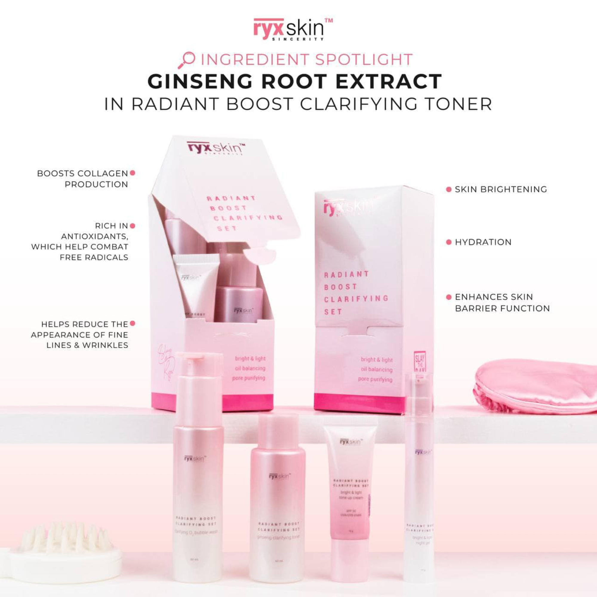 RyxSkin Radiant Boost Clarifying Set