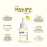 Catt & Co. Bikini & Inner Thigh Serum