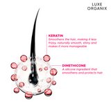 Luxe Organix Premium Keratin Hair Elixir Cuticle Coat Deep Repair