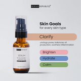 Dermorepubliq 5% Niacinamide + Hyaluronic Acid Sensitive Skin Formula Serum