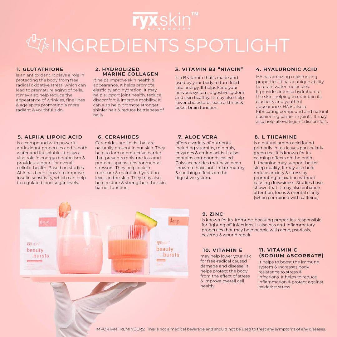 RyxSkin Sincerity Beauty Burst Watermelon and Strawberries & Cream