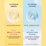 Pond's UV Miracle Protect & Repair Hydrate SPF 50 PA++++