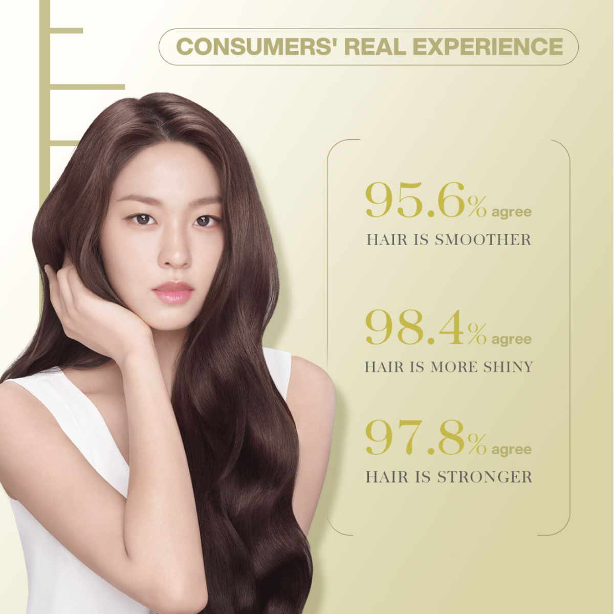 Bremod Premium 10 in 1 Hair Serum Moisturize Deeply Nourish Repair Dry and Damaged Hair 210ml