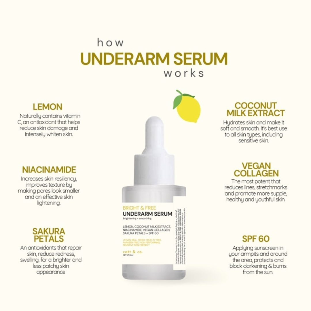 Catt & Co. Underarm Serum
