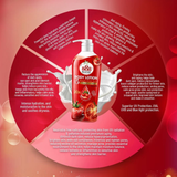 888 Total White Body Lotion Bright Glow Aura Tomato Extracts