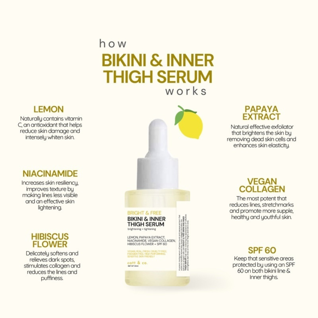 Catt & Co. Bikini & Inner Thigh Serum