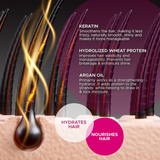 Luxe Organix Premium Keratin Treatment Argan Oil 250ml