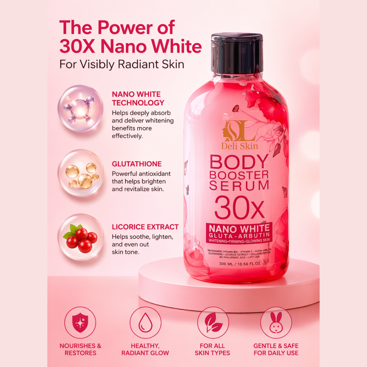 Deli Skin Body Booster Serum 30X Nano White Gluta - Arbutin