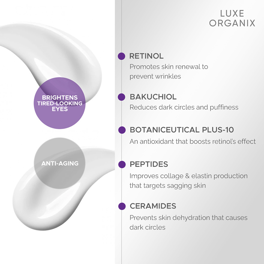 Luxe Organix Advanced Retinol + Bakuchiol Deep Wrinkle Eye Contour Overnight Cream 12g