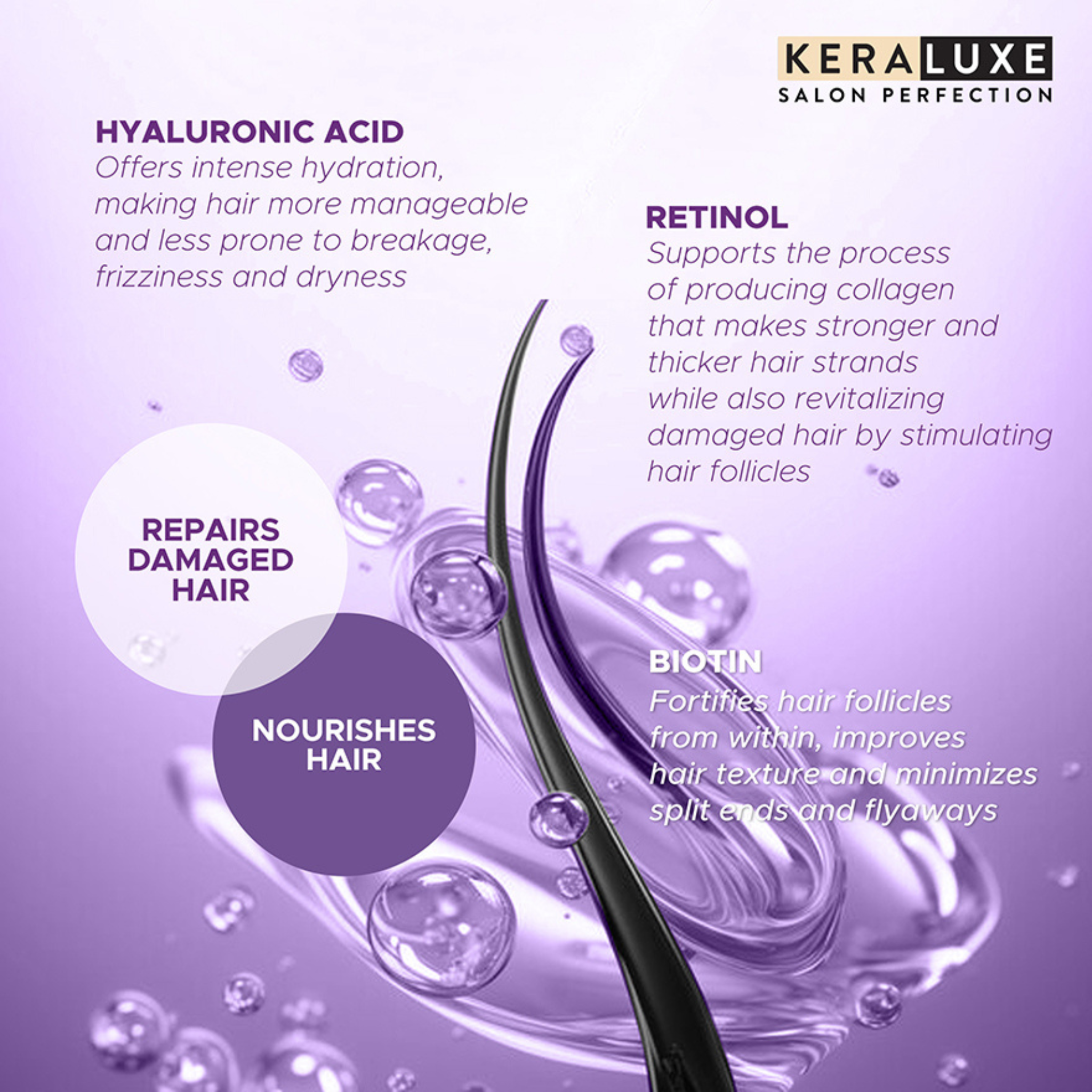 Kera Luxe Salon Perfection Kerabond Collagen Daily Keratin Treatment Damage Repair 700ml