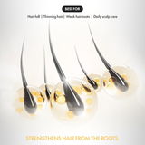 Jennie Moon Anti Hair Fall complex Tonic