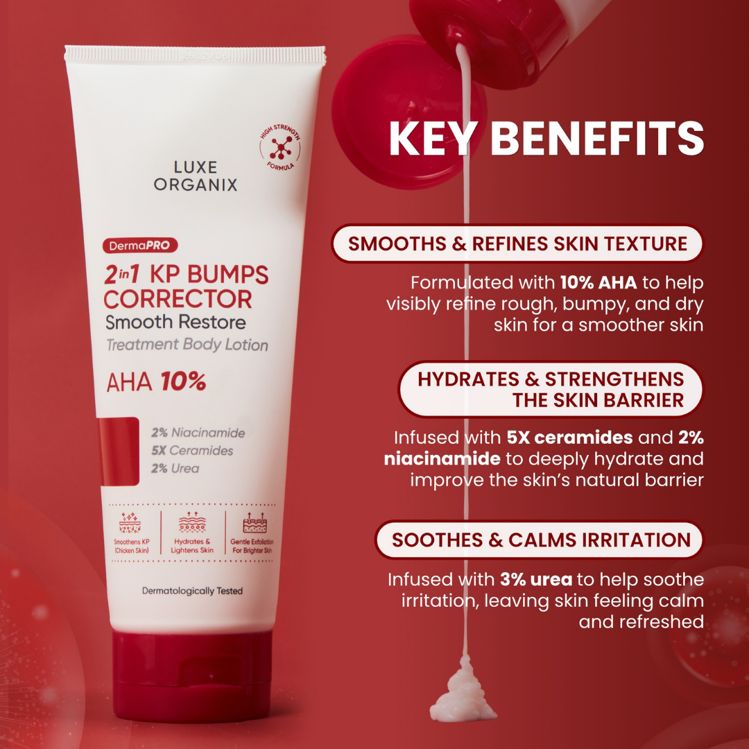 Luxe Organix DermaPRO 2in1 KP Bumps Corrector Smooth Restore Treatment Body Lotion