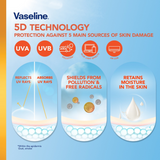 Vaseline SPF 50+ PA++++ Daily Protection & Brightening Serum Lotion 300ml