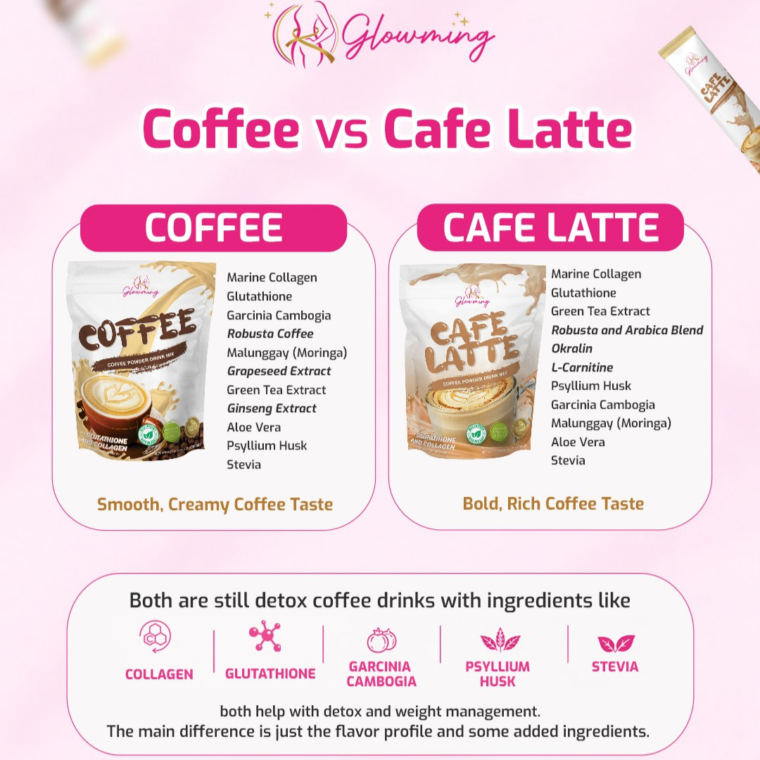 Glowming Coffee