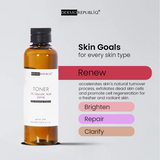 Dermorepubliq 7% Glycolic Acid (AHA) Skin Renewing Toner