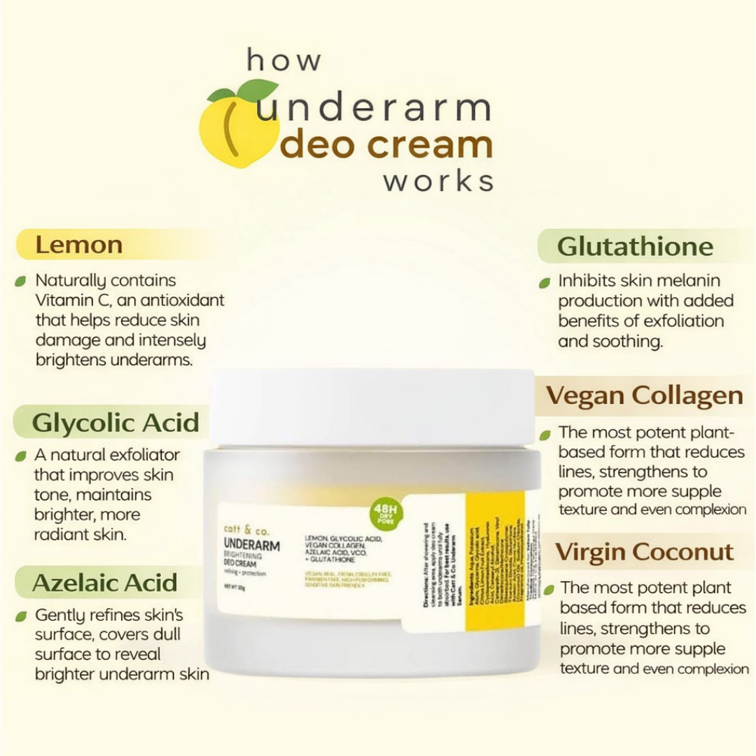 Catt & Co. Underarm Brightening Deo Cream