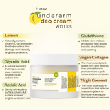 Catt & Co. Underarm Brightening Deo Cream