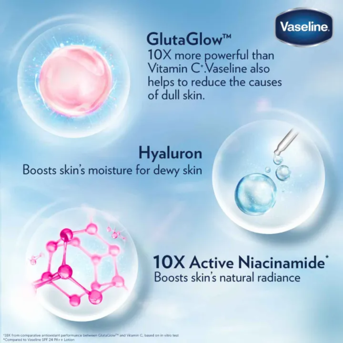 Vaseline Gluta Hya Serum Burst Lotion Dewy Radiance 330ml