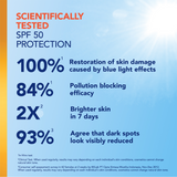 Vaseline SPF 50+ PA++++ Daily Protection & Brightening Serum Lotion 300ml