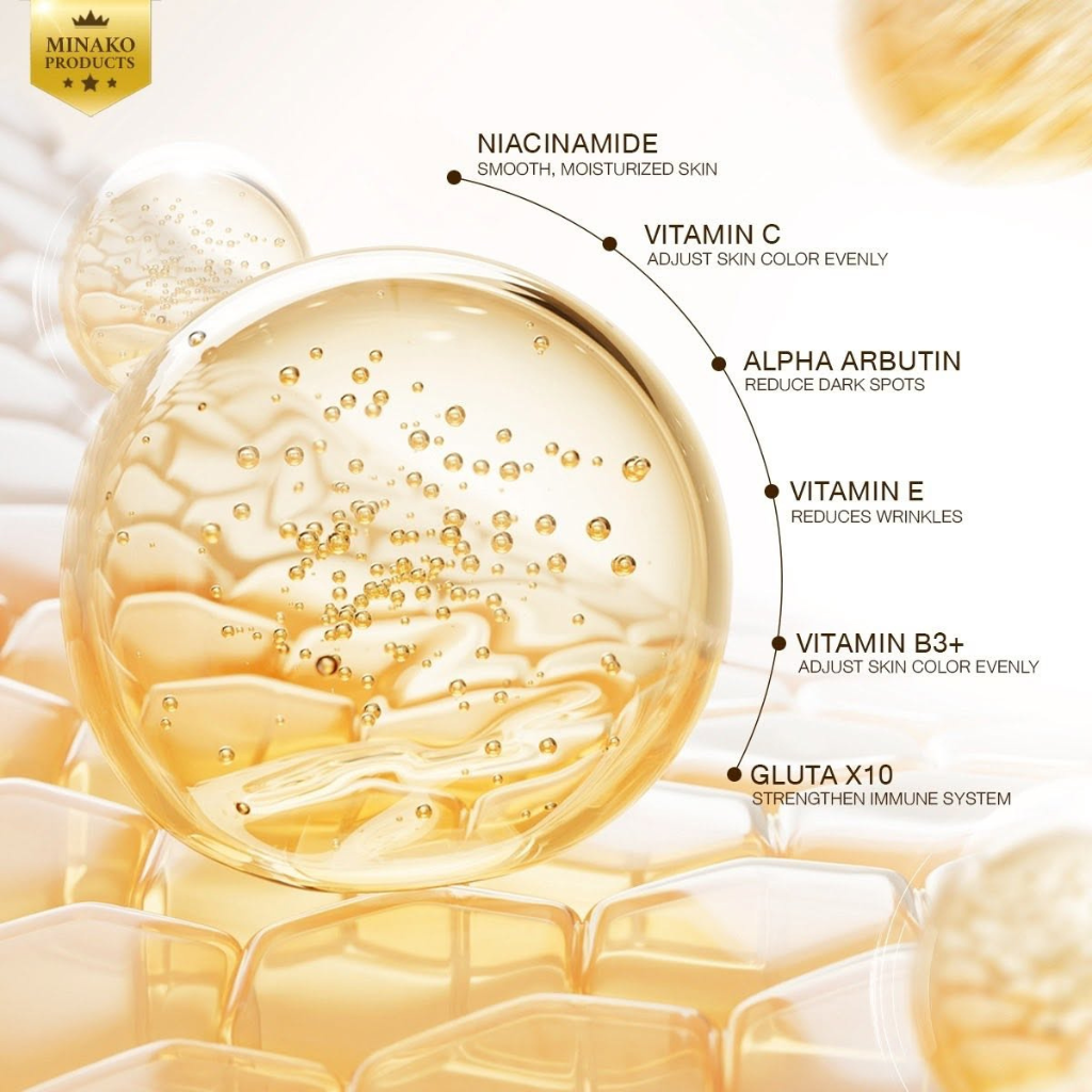 Minako Niacinamide Glutathione Plus Body Lotion