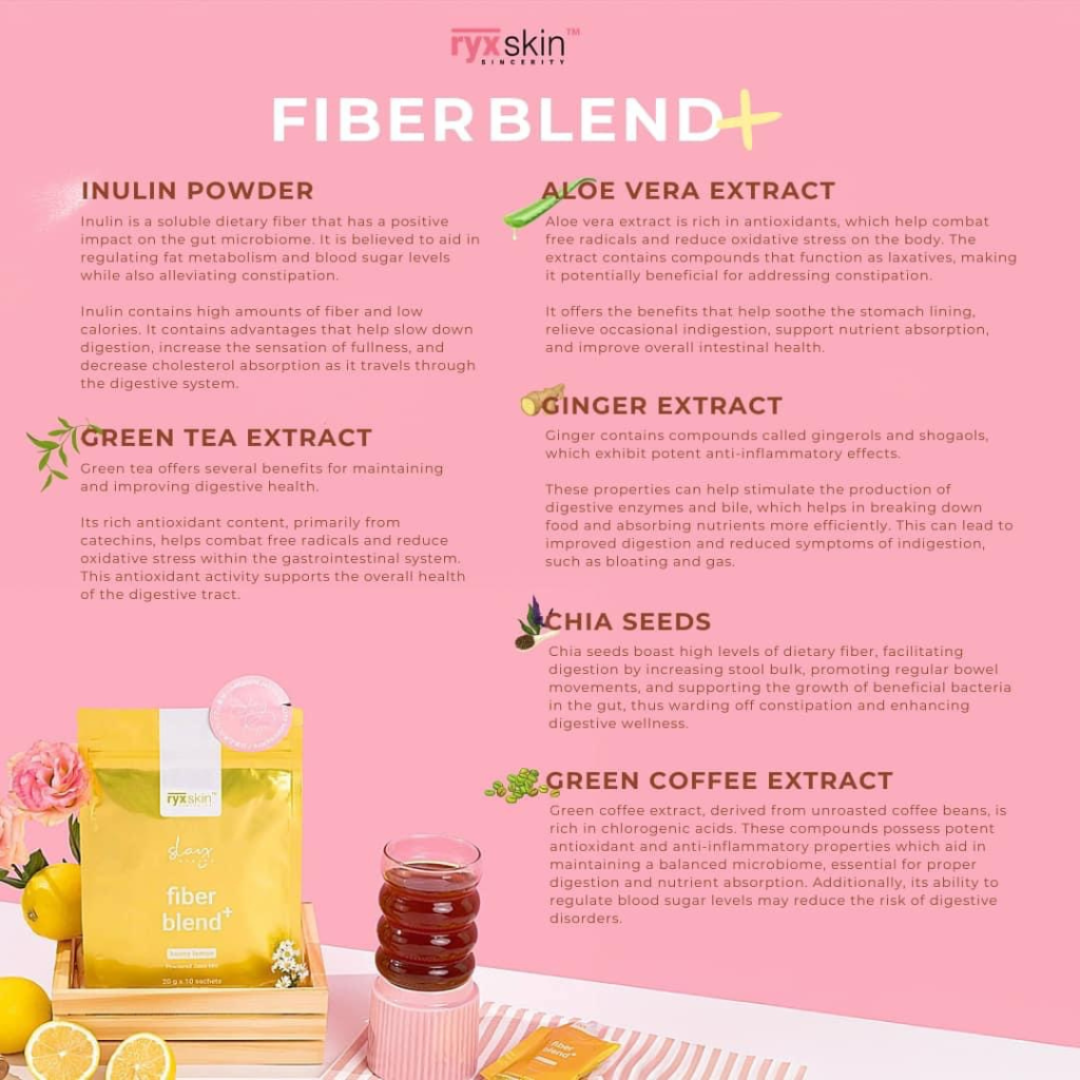 RyxSkin Sincerity Fiber Blend