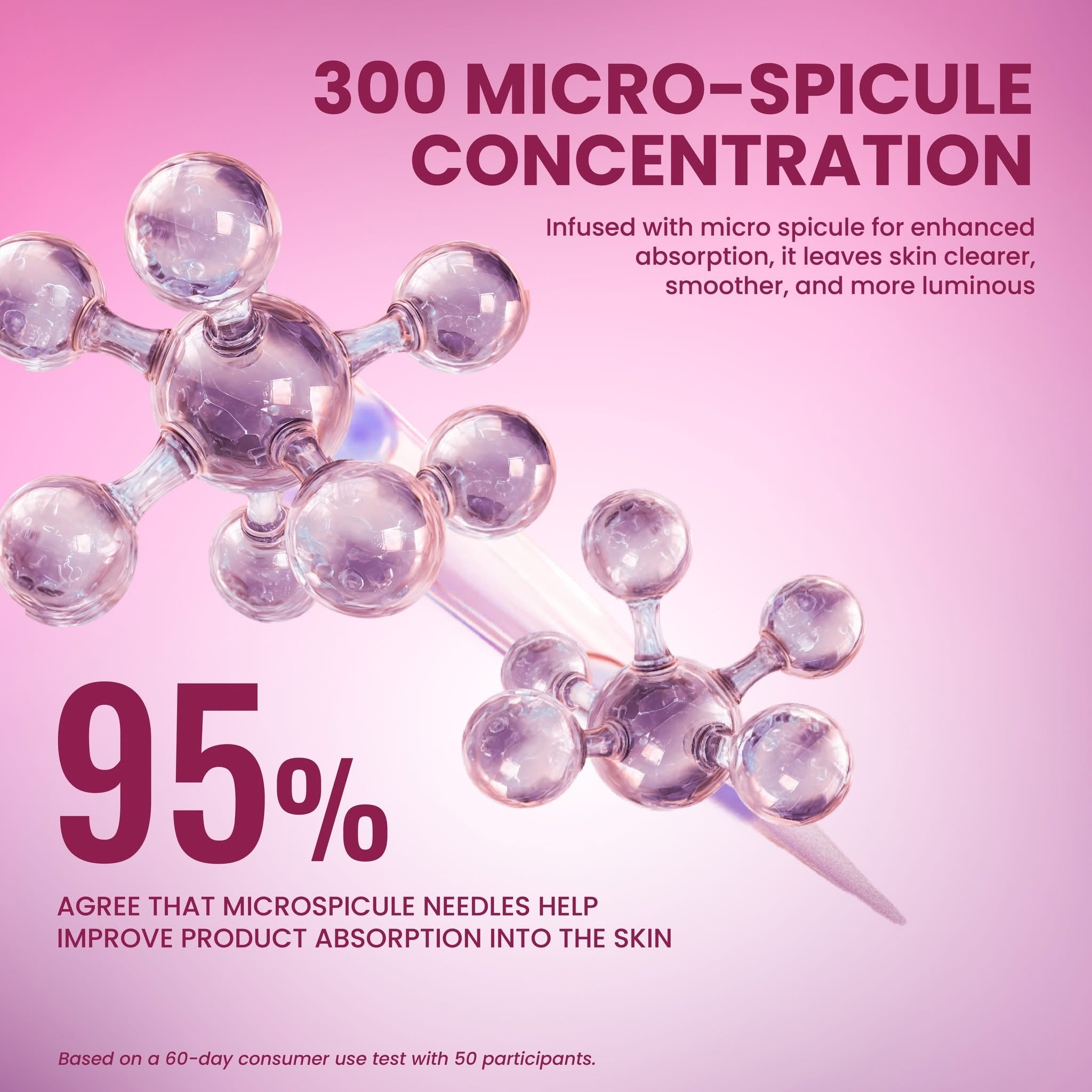 Luxe Organix DermaPRO Melasma Clear 300 Liquid Microneedle Spicule Bright Serum
