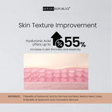 Dermorepubliq 5% Niacinamide + Hyaluronic Acid Sensitive Skin Formula Serum