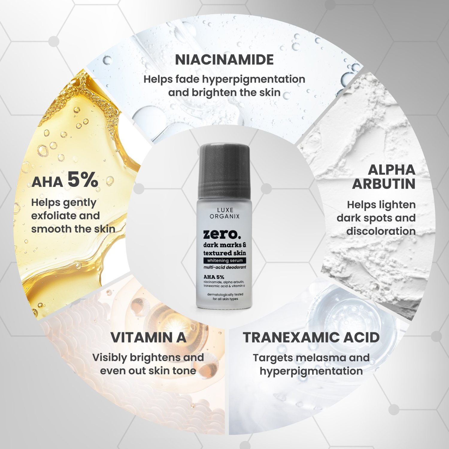 Luxe Organix Zero Dark Marks & Textured Skin Whitening Multi-Acid Serum Deodorant