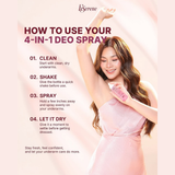 KSerene 4 in 1 Underarm Deo Spray