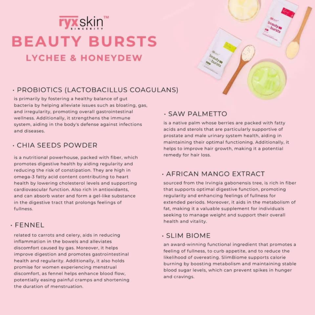 RyxSkin Sincerity Gut Glow Honeydew and Lychee