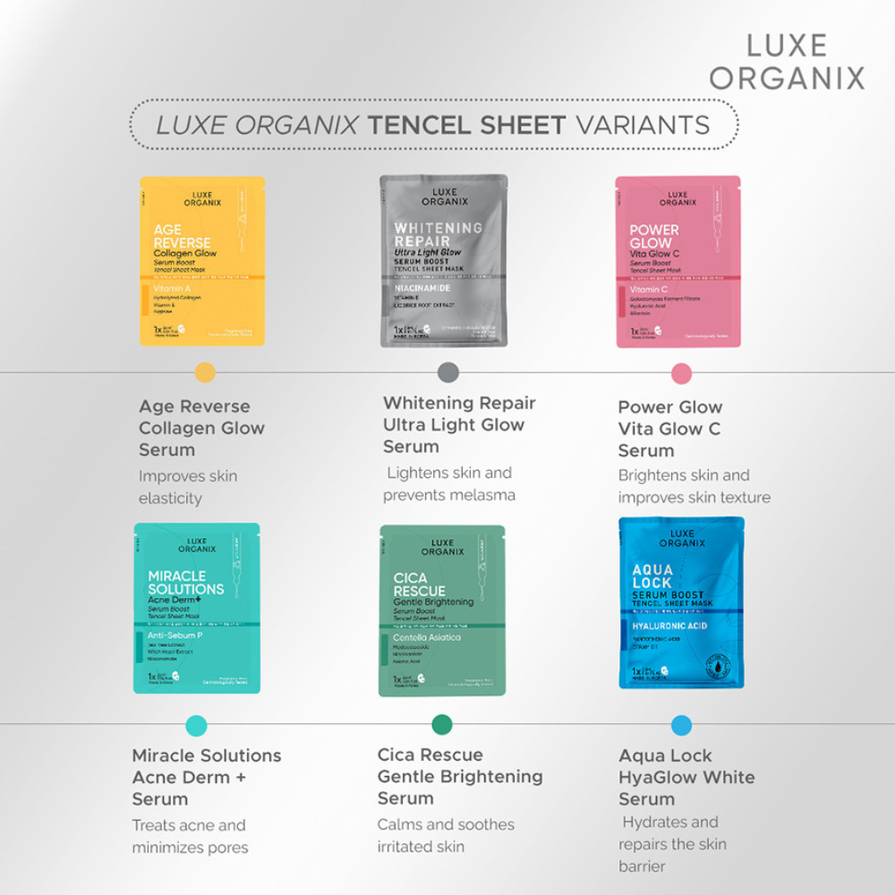 Luxe Organix Cica Rescue Serum Boost Sheet Mask 25ml