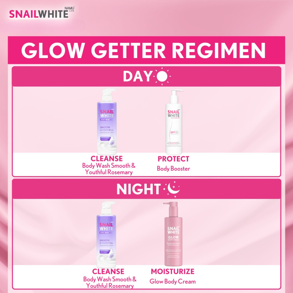 SnailWhite Body Wash Smooth & Youthful Rosemary 500ml