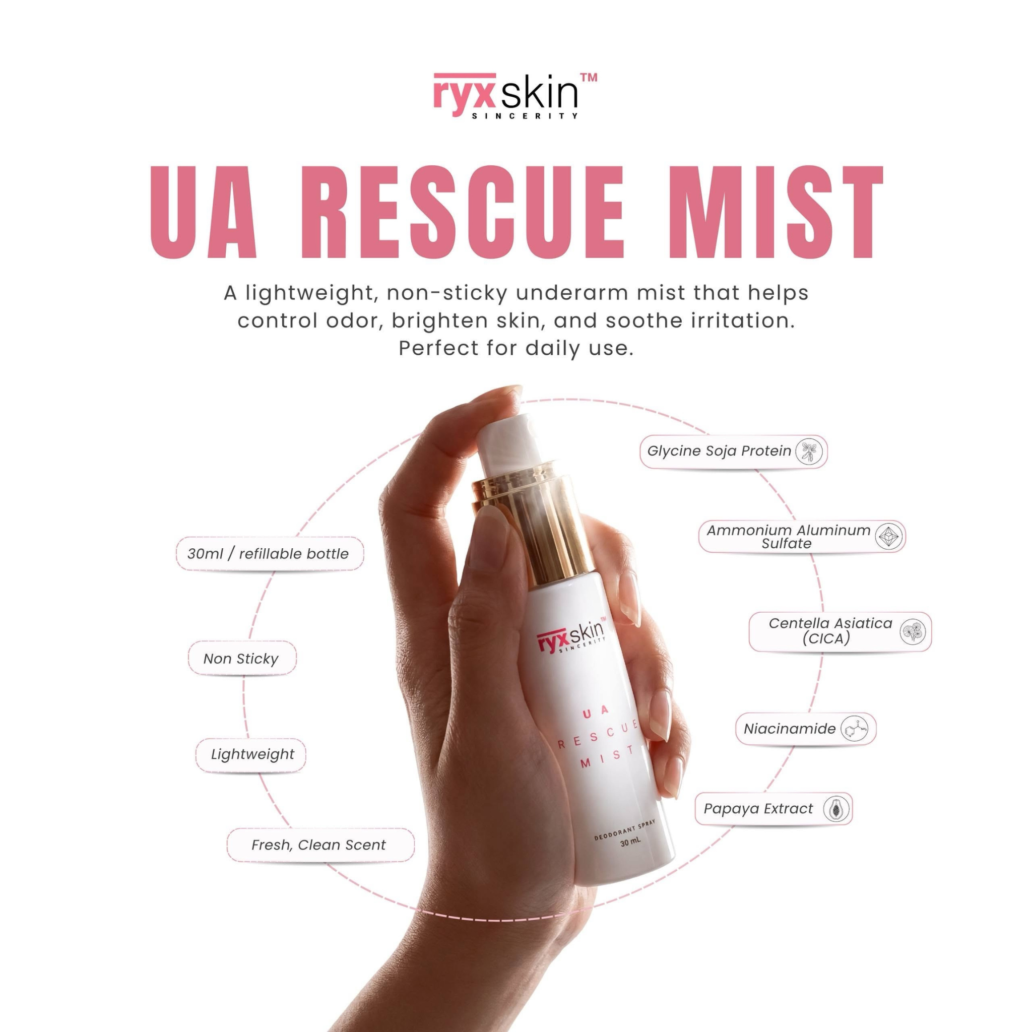 RyxSkin Sincerity UA Rescue Lightening Trio
