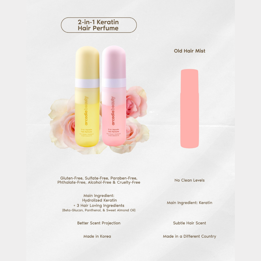 Arcadia Beauty 2-in-1 Keratin Hair Perfume Mist