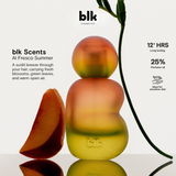 BLK Cosmetics Scents