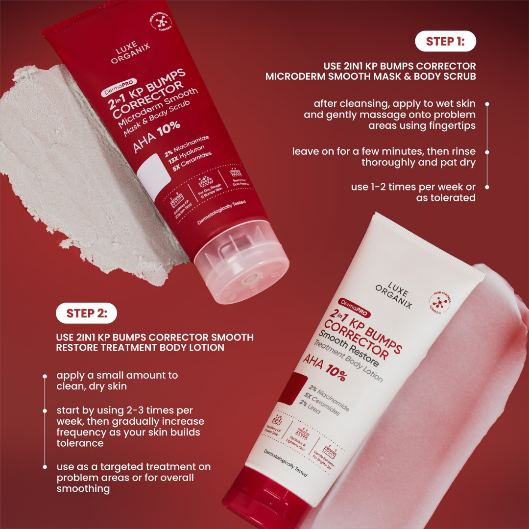 Luxe Organix DermaPRO 2in1 KP Bumps Corrector Smooth Restore Treatment Body Lotion