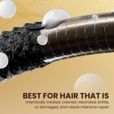 Luxe Organix Power RESTORE Collagen EGF + Peptides Serum Concentrate Reconstructing Hair Mask