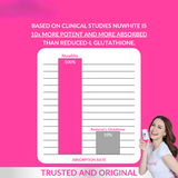 Nuwhite S-Acetyl Glutathione + Collagen + Sodium Ascorbate + Vitamin E Whitening Supplement