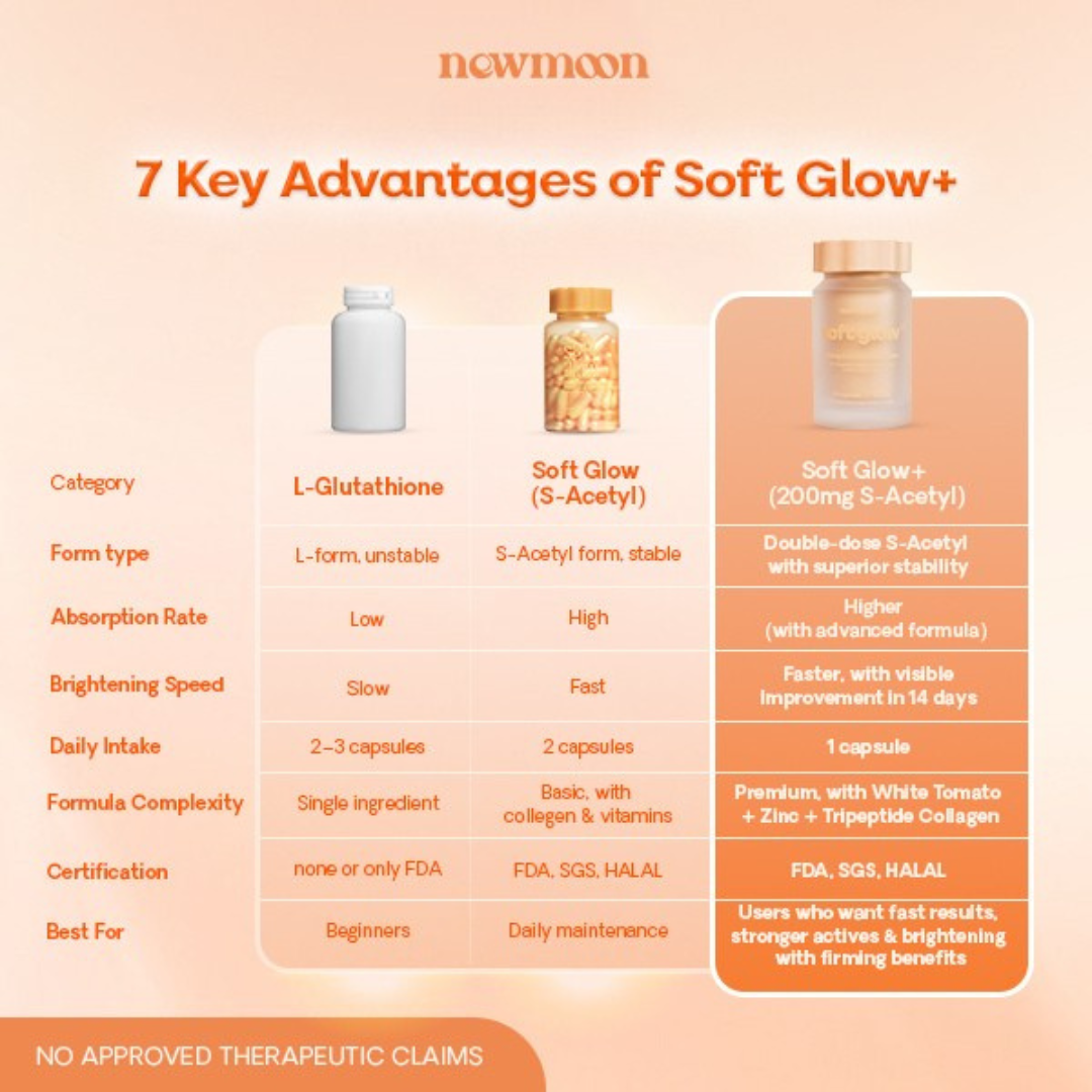 New Moon Soft Glow+  Pinay Glow