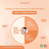 New Moon Soft Glow+