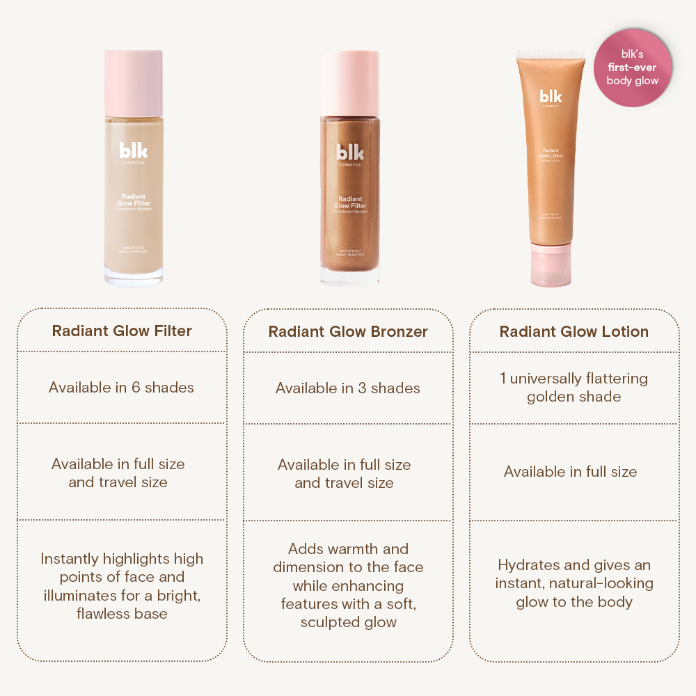 BLK Skin Radiant Glow Lotion