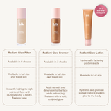 BLK Skin Radiant Glow Lotion
