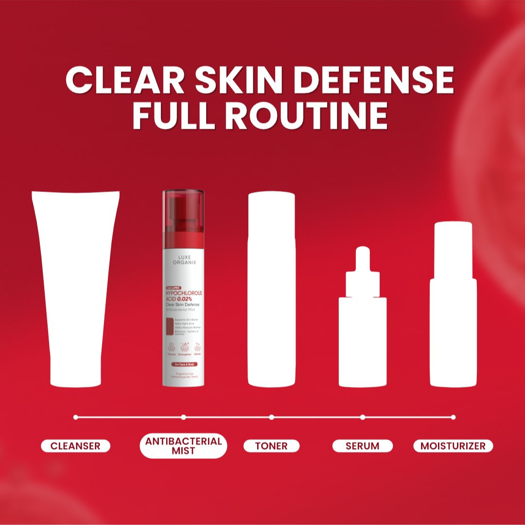 Luxe Organix DermaPRO Hypochlorous Acid 0.02% Clear Skin Defense Antibacterial Mist