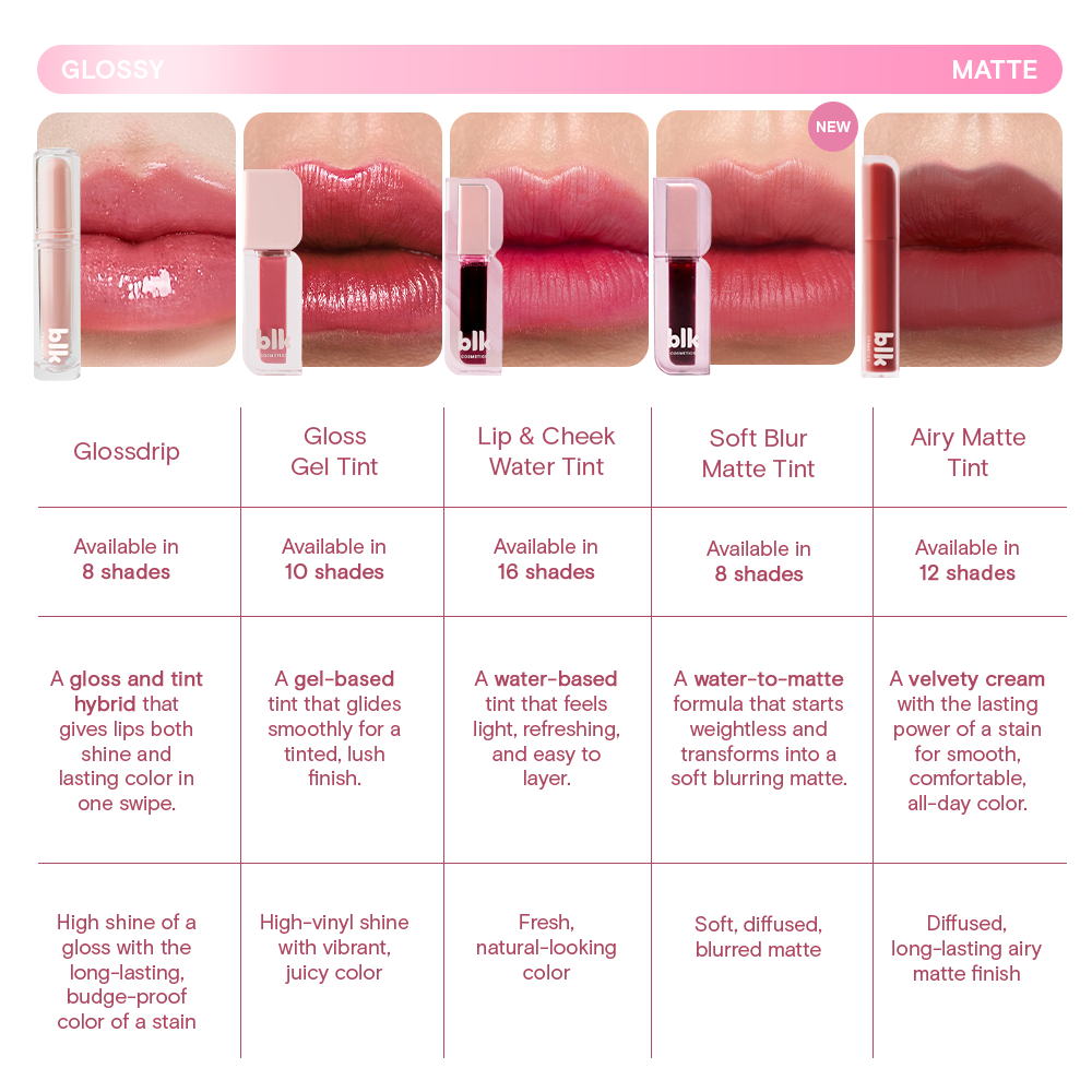 BLK Cosmetics Soft Blur Matte Tint